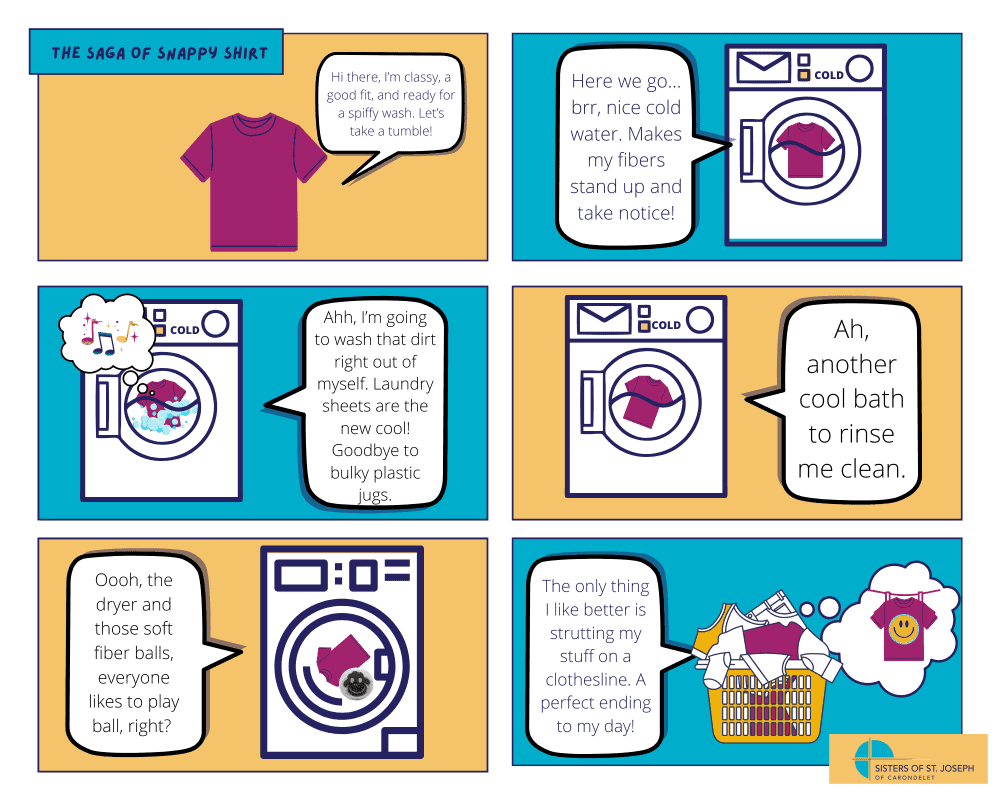 A comic strip about a tshirt's journey through a sustainable laundry cycle