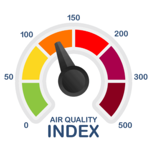 A dial illustrating air quality index from 0 (green) to 500 (dark red)