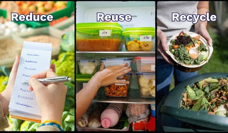 Three panels show a person's hands. 1 checking off a grocery list, 2. putting leftovers into a fridge and 3. pouring food scraps into a compost bin
