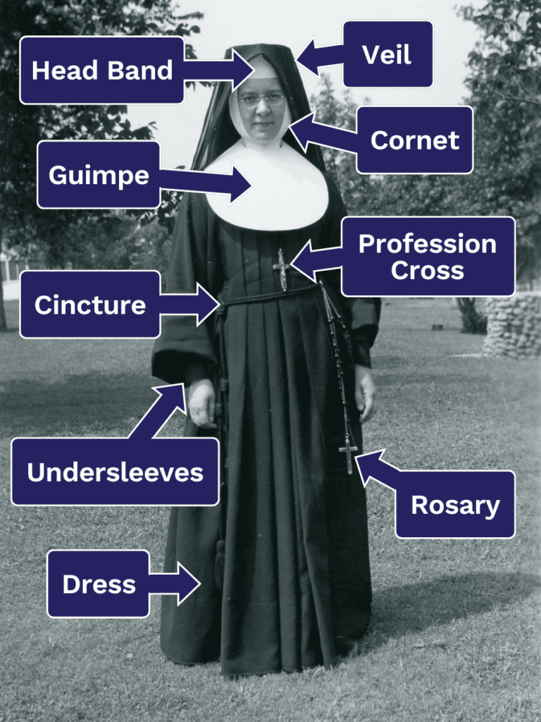 Black and white photo of a sister with the parts of her habit labelled